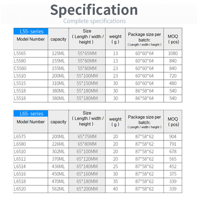 بطری های پلاستیکی 55*65 میلی متری PET با درب پیچ 13 گرمی